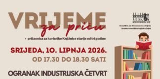 Pričaonica u Ogranku Industrijska četvrt u lipnju 2026.