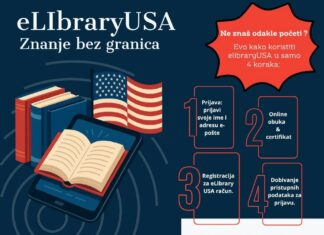 Digitalna zbirka eLibraryUSA